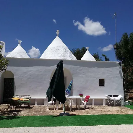 Trullo Del 1800 펜션 *